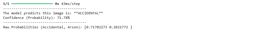 PredictionImage