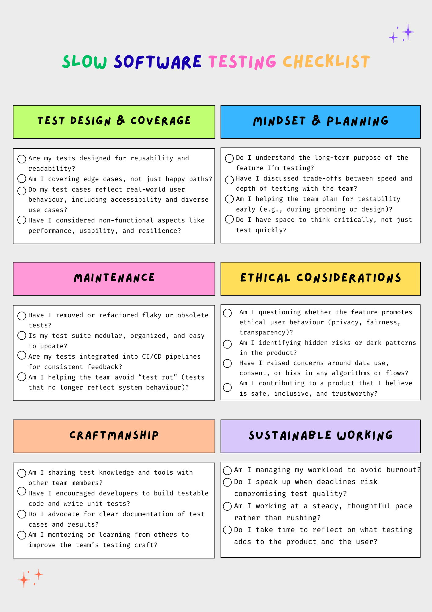 SlowTechChecklist